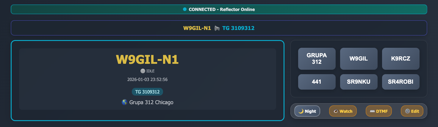 Idziemy w mobilność: MiniDashboard i APRS z obsługą GPS w standardzie